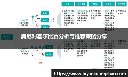 奥厄对基尔比赛分析与推荐策略分享