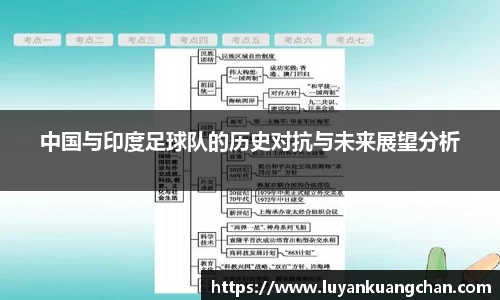 中国与印度足球队的历史对抗与未来展望分析