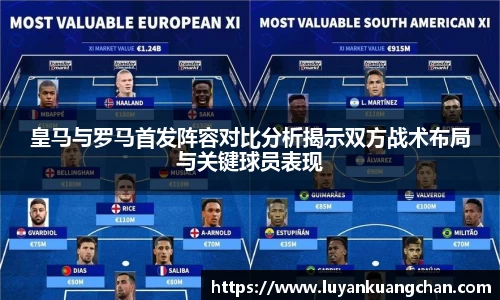 皇马与罗马首发阵容对比分析揭示双方战术布局与关键球员表现