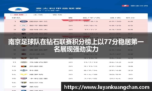 南京足球队在钻石联赛积分榜上以77分稳居第一名展现强劲实力
